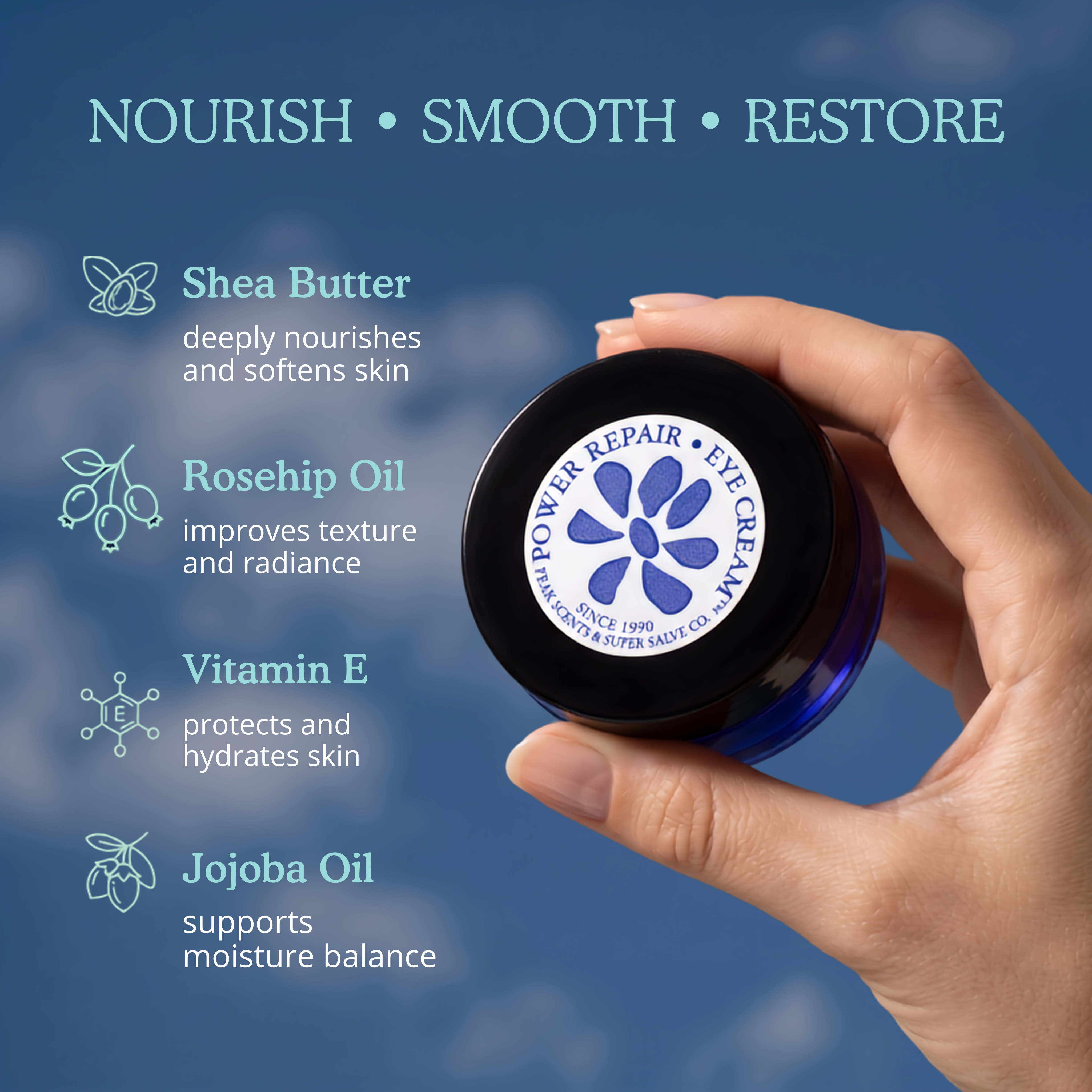 Power Repair™ Eye Cream - Peak Scents – PeakScents