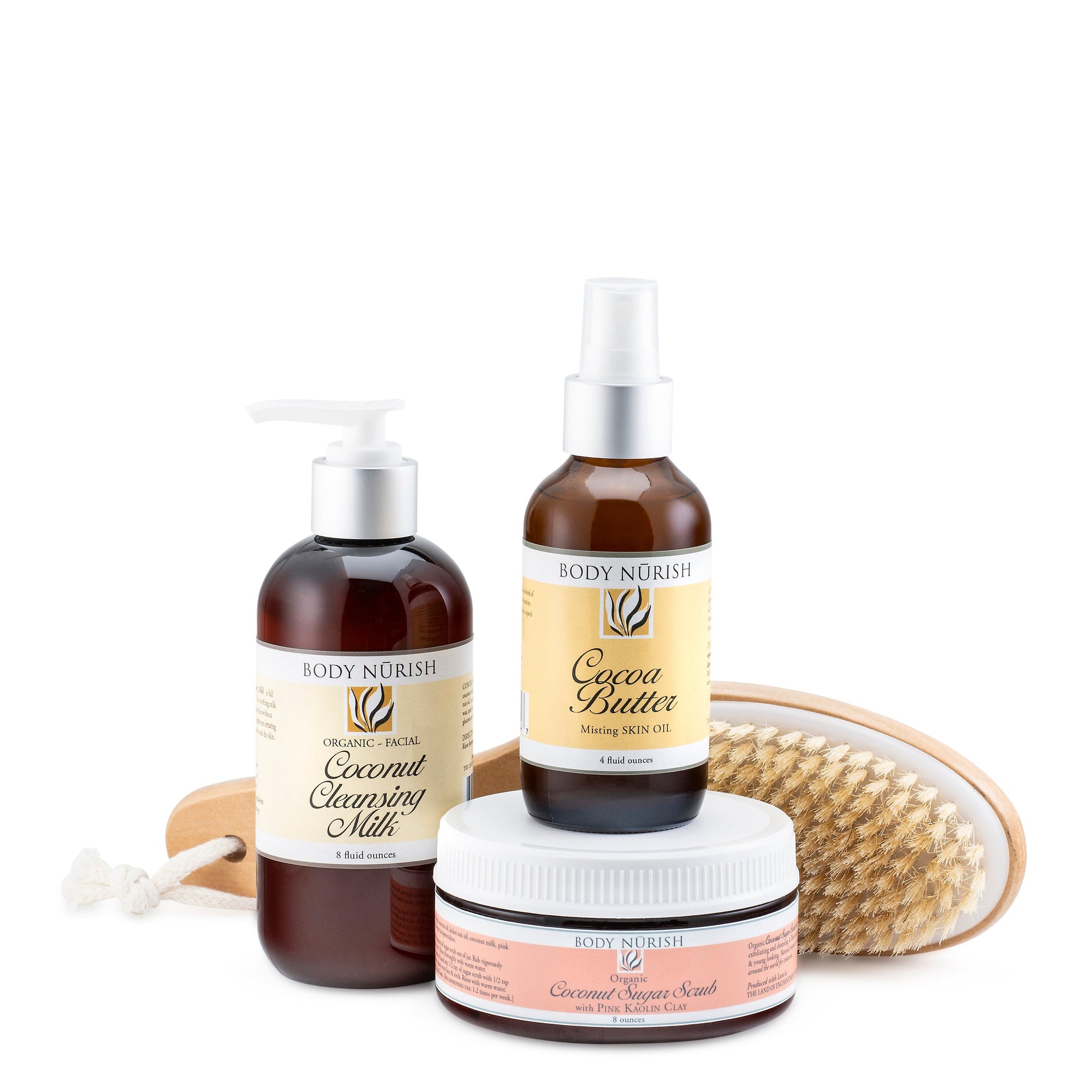 Dry Skin Kit