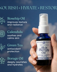 Power Repair - Skin Therapy Oil