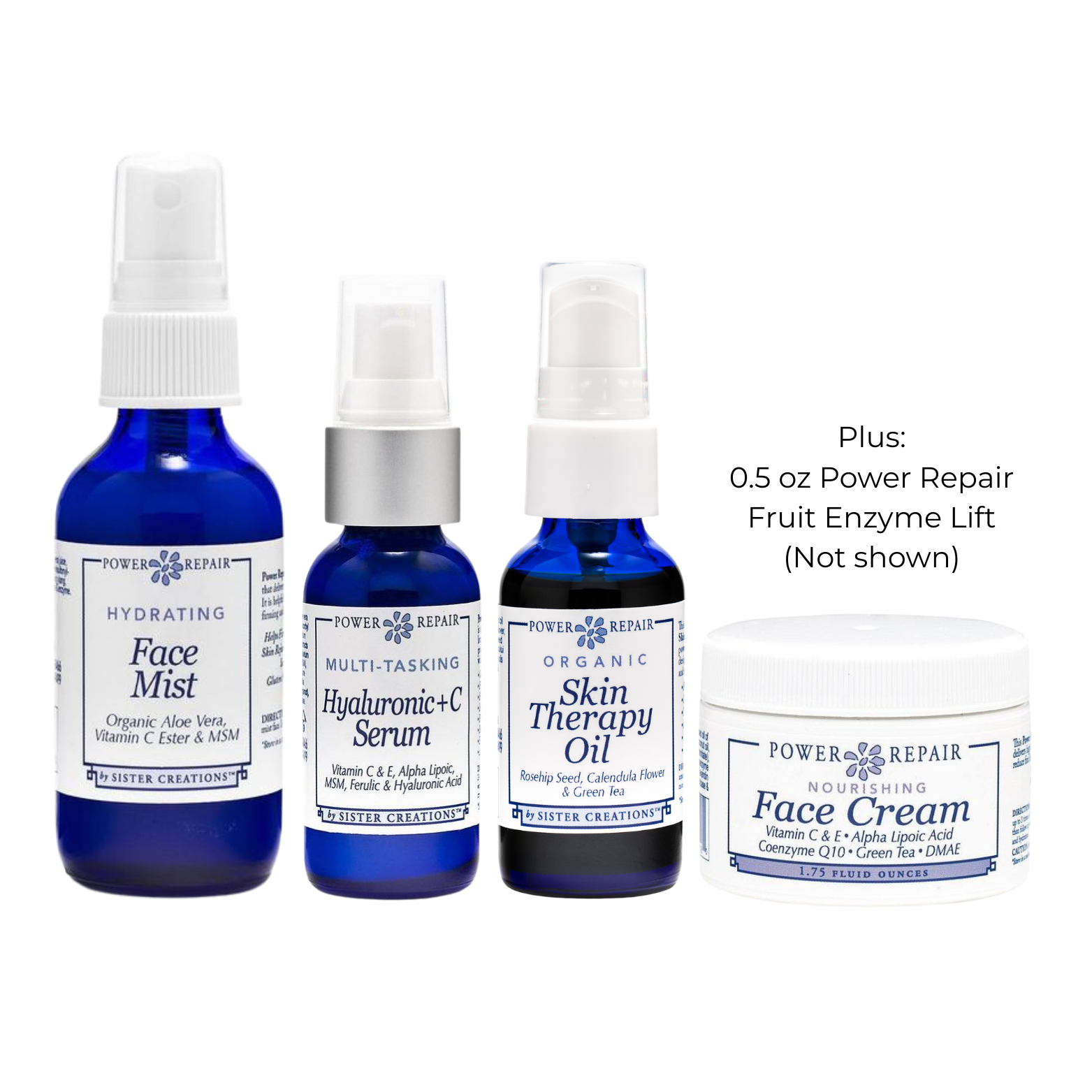 Restore Bundle